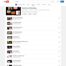 Anatomy and Physiology Video Playlist