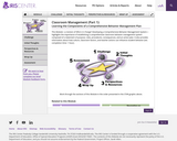 Classroom Management (Part 1): Learning the Components of a Comprehensive Behavior Management Plan